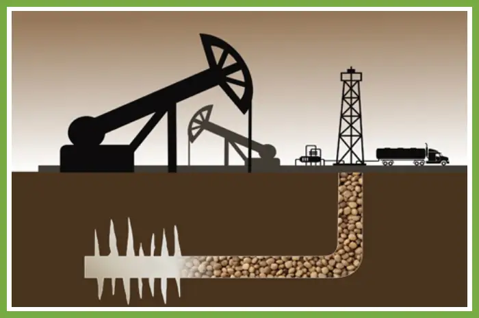 Fast Hydrating Guar Gum